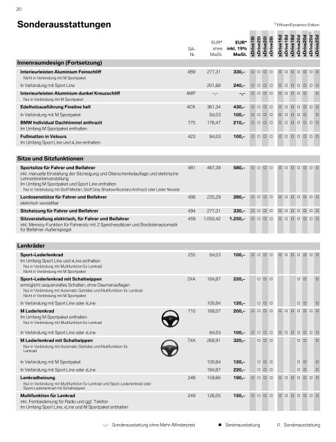 Sonderausstattungen - BMW Deutschland