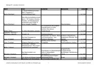 HF-Beiträge bis 9_2011 (Nr. 78) nach Datum.pdf - Geschichtsverein ...