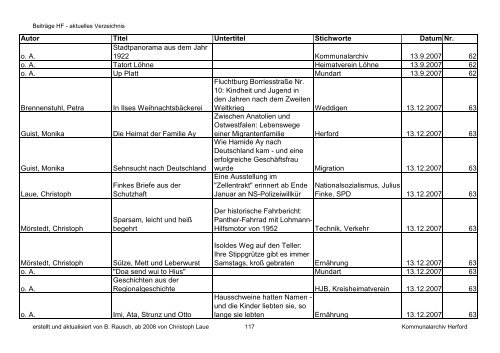 HF-Beiträge bis 9_2011 (Nr. 78) nach Datum.pdf - Geschichtsverein ...