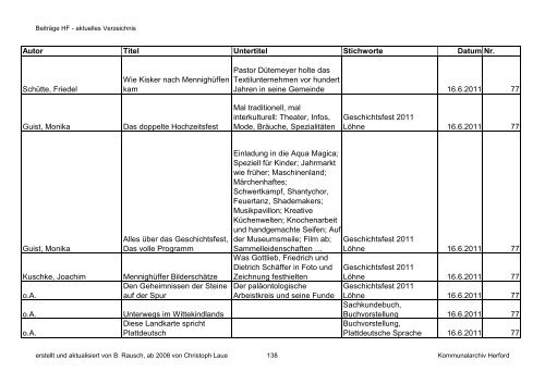 HF-Beiträge bis 9_2011 (Nr. 78) nach Datum.pdf - Geschichtsverein ...