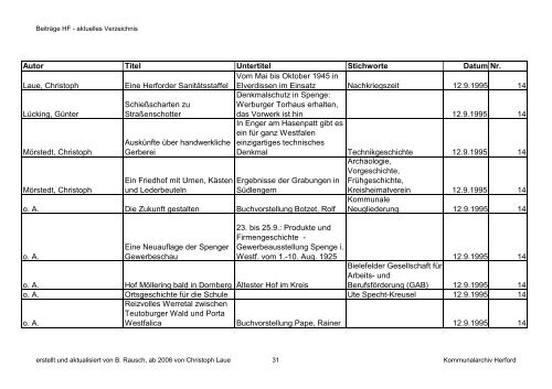 HF-Beiträge bis 9_2011 (Nr. 78) nach Datum.pdf - Geschichtsverein ...