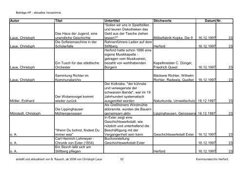HF-Beiträge bis 9_2011 (Nr. 78) nach Datum.pdf - Geschichtsverein ...