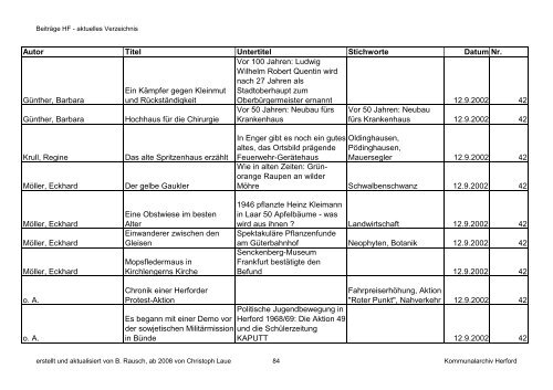 HF-Beiträge bis 9_2011 (Nr. 78) nach Datum.pdf - Geschichtsverein ...