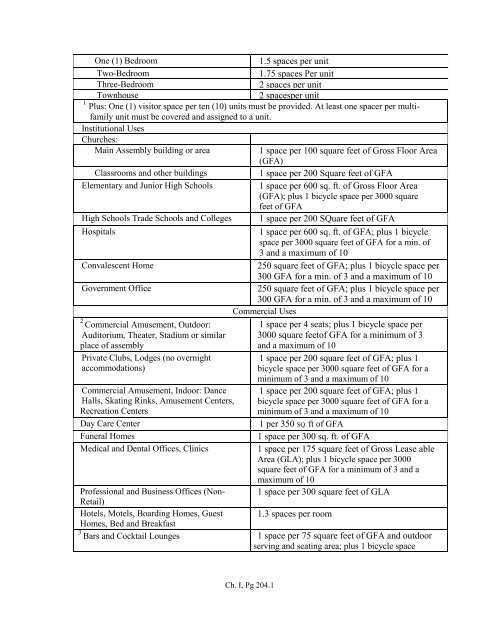 Unified Land Development Code - Town of Gilbert