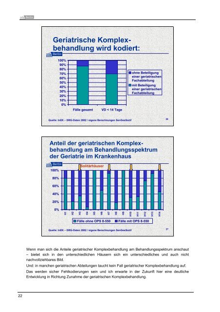 Weiterentwicklung der stationären geriatrischen Versorgung in Berlin