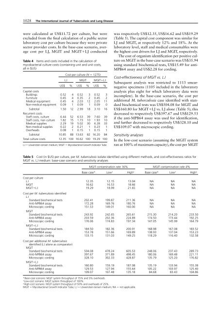 Liquid vs. solid culture for tuberculosis: performance ... - GHDonline