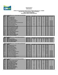 Resultado Final dos Candidatos Classificados ... - Gestao Concurso.