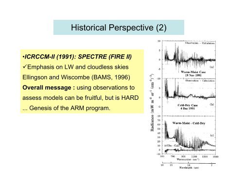 The Continual Intercomparison of Radiation Codes (CIRC) - GEWEX