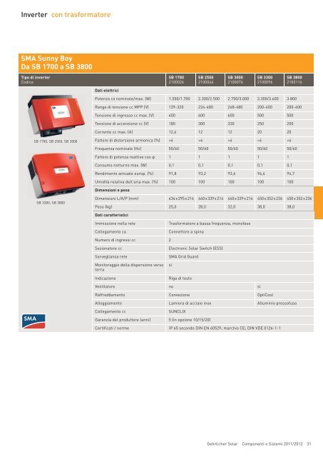 Componenti e Sistemi 2011/2012 - Gehrlicher Solar