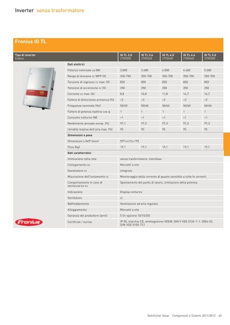 Componenti e Sistemi 2011/2012 - Gehrlicher Solar