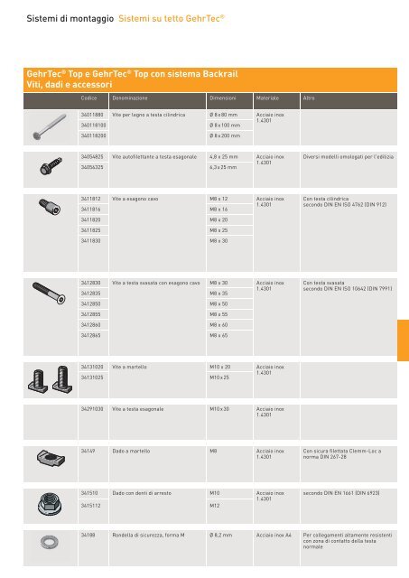 Componenti e Sistemi 2011/2012 - Gehrlicher Solar