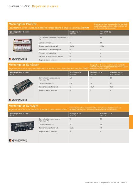 Componenti e Sistemi 2011/2012 - Gehrlicher Solar