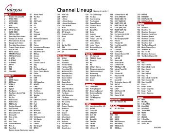 Channel Lineup for printing 051512 Dest. America.xlsx