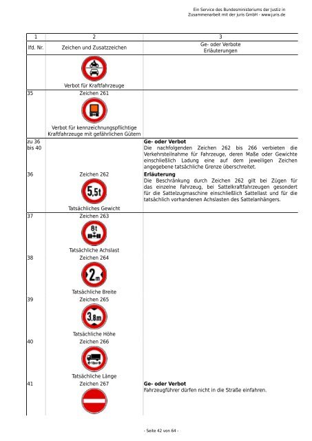 StVO (PDF) - stvo.de