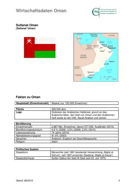 Wirtschaftsdaten Oman - Ghorfa