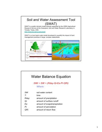 Water Balance Equation