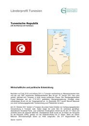 Länderprofil Tunesien - Ghorfa