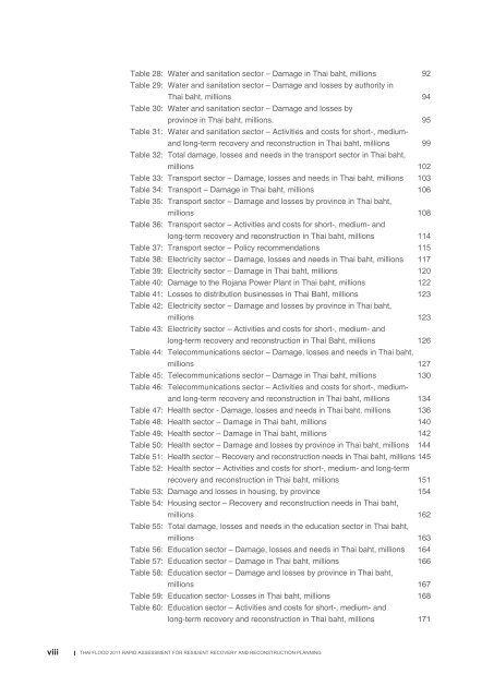 Rapid Assessment for Resilient Recovery and ... - GFDRR