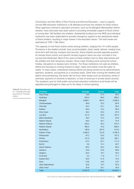 Rapid Assessment for Resilient Recovery and ... - GFDRR