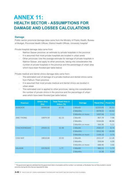 Rapid Assessment for Resilient Recovery and ... - GFDRR