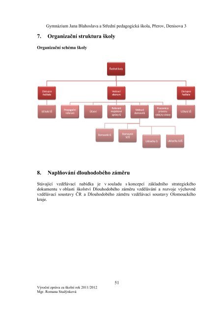 Výroční zpráva za školní rok 2011/2012 - Gymnázium Jana ...