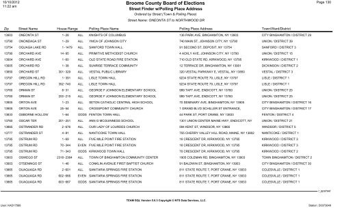 2013 district finder - Broome County