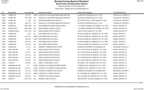 2013 district finder - Broome County