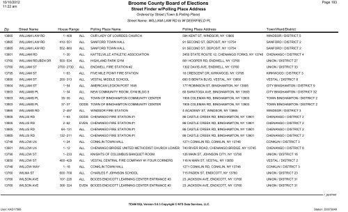 2013 district finder - Broome County