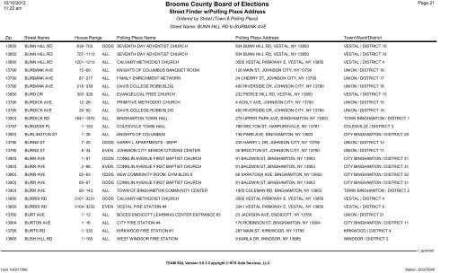 2013 district finder - Broome County