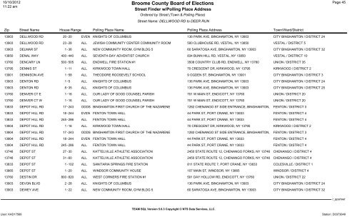 2013 district finder - Broome County