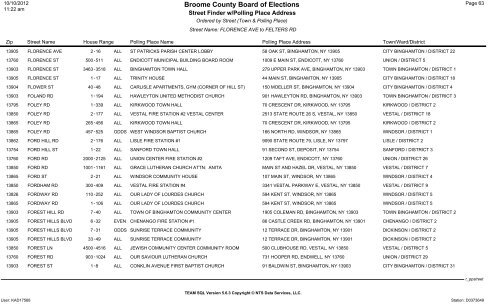 2013 district finder - Broome County