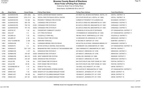 2013 district finder - Broome County