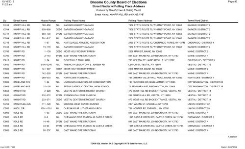 2013 district finder - Broome County