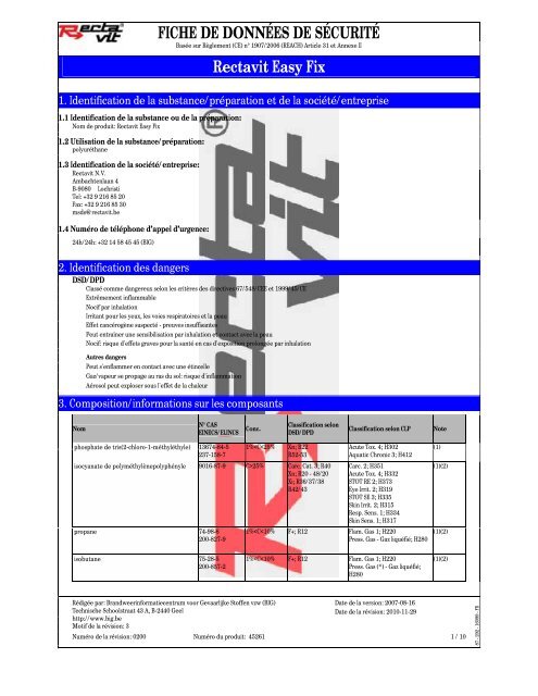 FICHE DE DONNÉES DE SÉCURITÉ Rectavit Easy Fix