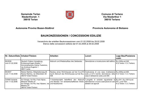 BAUKONZESSIONEN / CONCESSIONI EDILIZIE