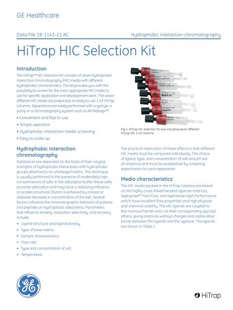 HiTrap HIC Selection Kit - GE Healthcare Life Sciences