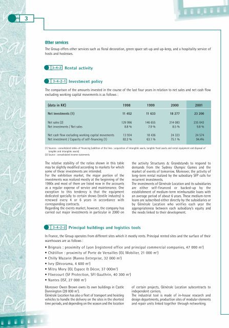 Annual report 2001 - GL events