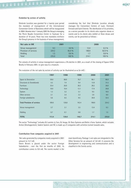 Annual report 2001 - GL events