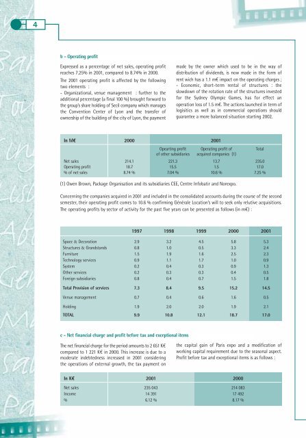 Annual report 2001 - GL events