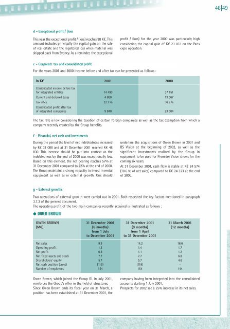 Annual report 2001 - GL events