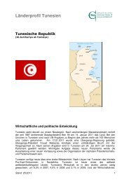 Länderprofil Tunesien - Ghorfa