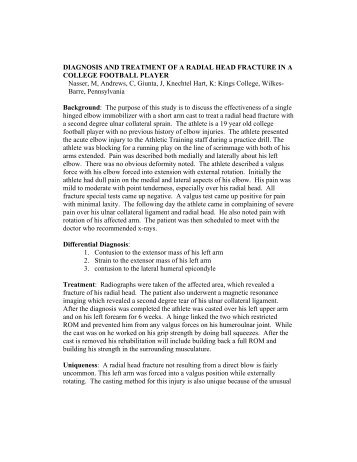 Radial Head Fracture in a Collegiate Football Player (abstract)- 2006