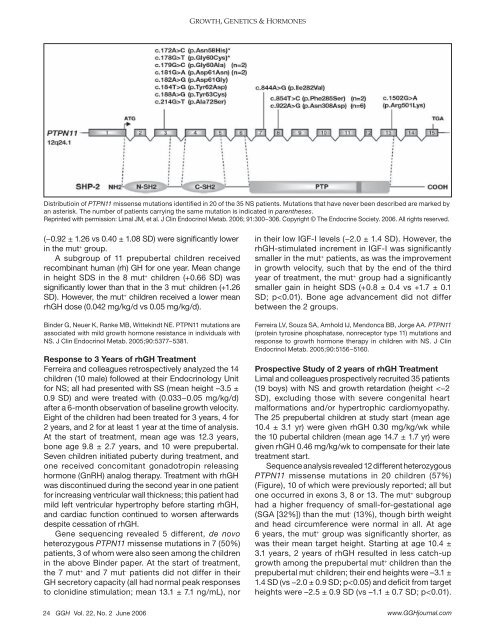 Download pdf of current issue - GGH Journal