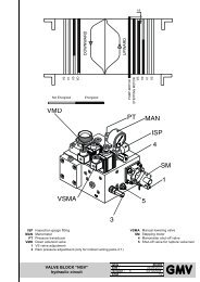 VALVE BLOCK “NGV” hydraulic circuit - G.m.v.