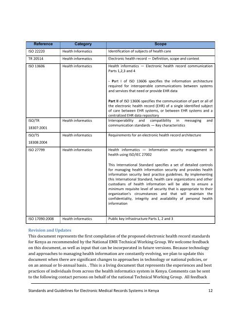 Standards and Guidelines for Electronic Medical Record Systems in ...