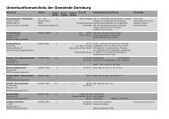 Unterkunftverzeichnis als PDF - Gemeinde Dornburg