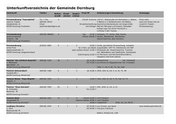 Unterkunftverzeichnis als PDF - Gemeinde Dornburg