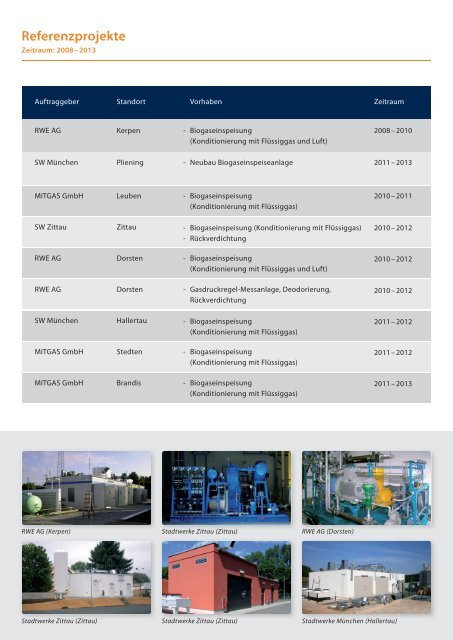 Flyer Biogaseinspeisung DE Web.indd - GICON