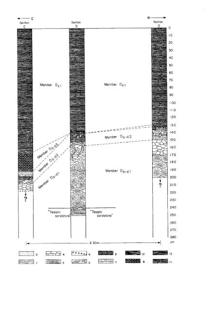 UTRECHT MICROPALEONTOLOGICAL BUllETINS