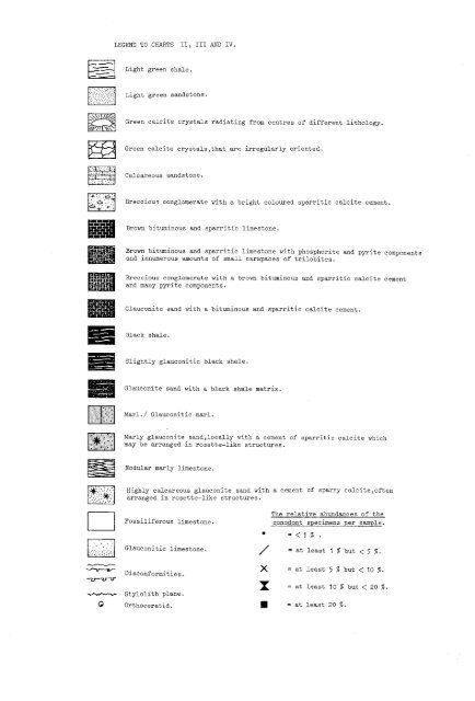 UTRECHT MICROPALEONTOLOGICAL BUllETINS